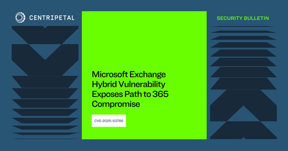 Microsoft Exchange Hybrid Vulnerability Exposes Path to… Centripetal